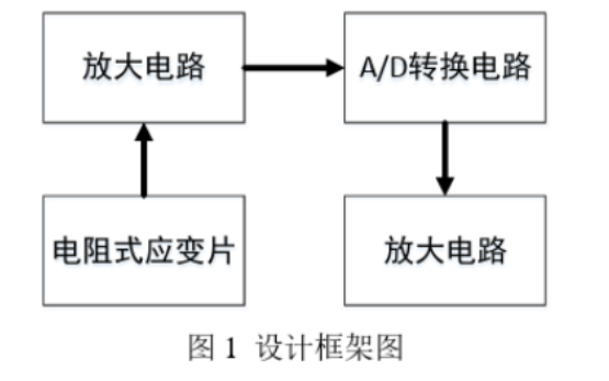 冰淇淋机正常噪音范围与数据整合实施方案探讨，灵活解析执行_游戏版72.68.60