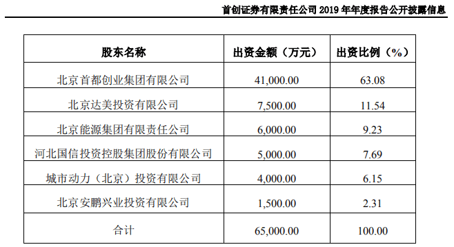 北京养生会所电话号码与数据实施整合方案——领航版50.17.47的探讨，适用解析计划方案_FT36.24.90