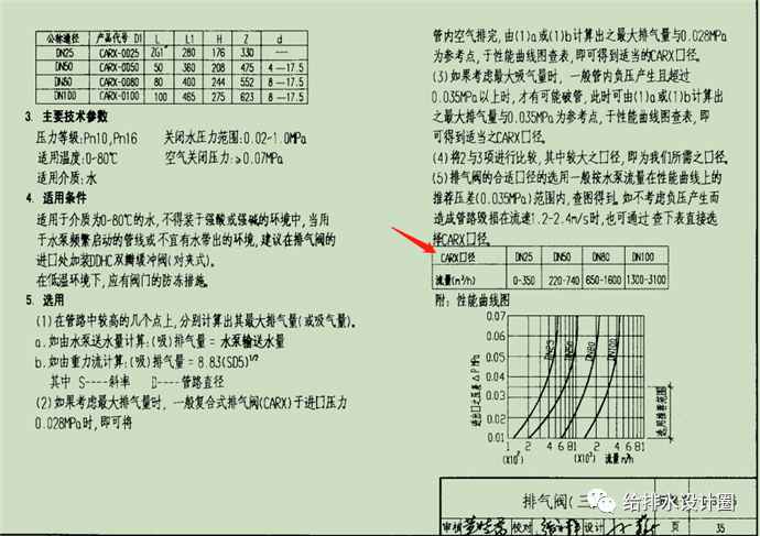 多级泵耐温性能与科学化方案实施探讨，时代说明解析_创新版85.46.33