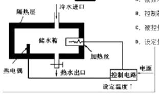 提款箱与天然气热电偶的作用区别及实地验证策略在ChromeOS 17.82.64中的应用，系统化推进策略探讨_2DM98.35.56