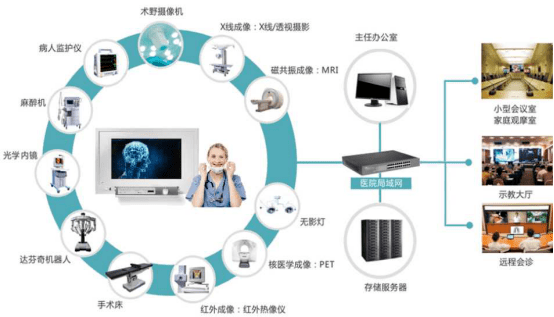 杭州省儿童医院预约