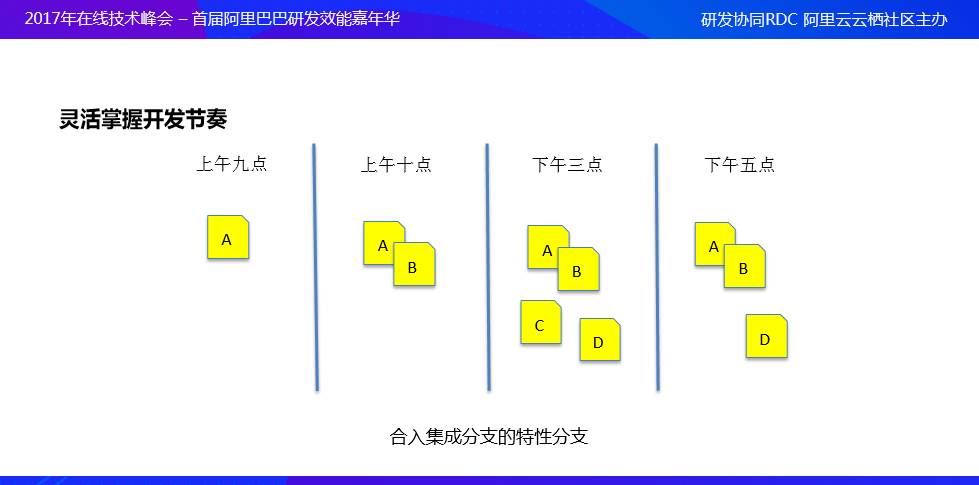 拖鞋怎么安装