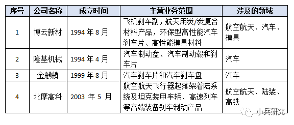 粉末冶金设备与印章防伪原理区别