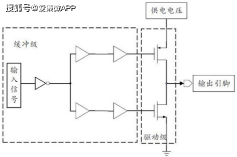 疏水冷却器的连接方式