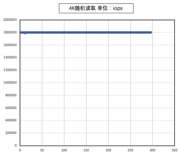 硬拉100公斤什么水平