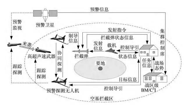 压纹机器