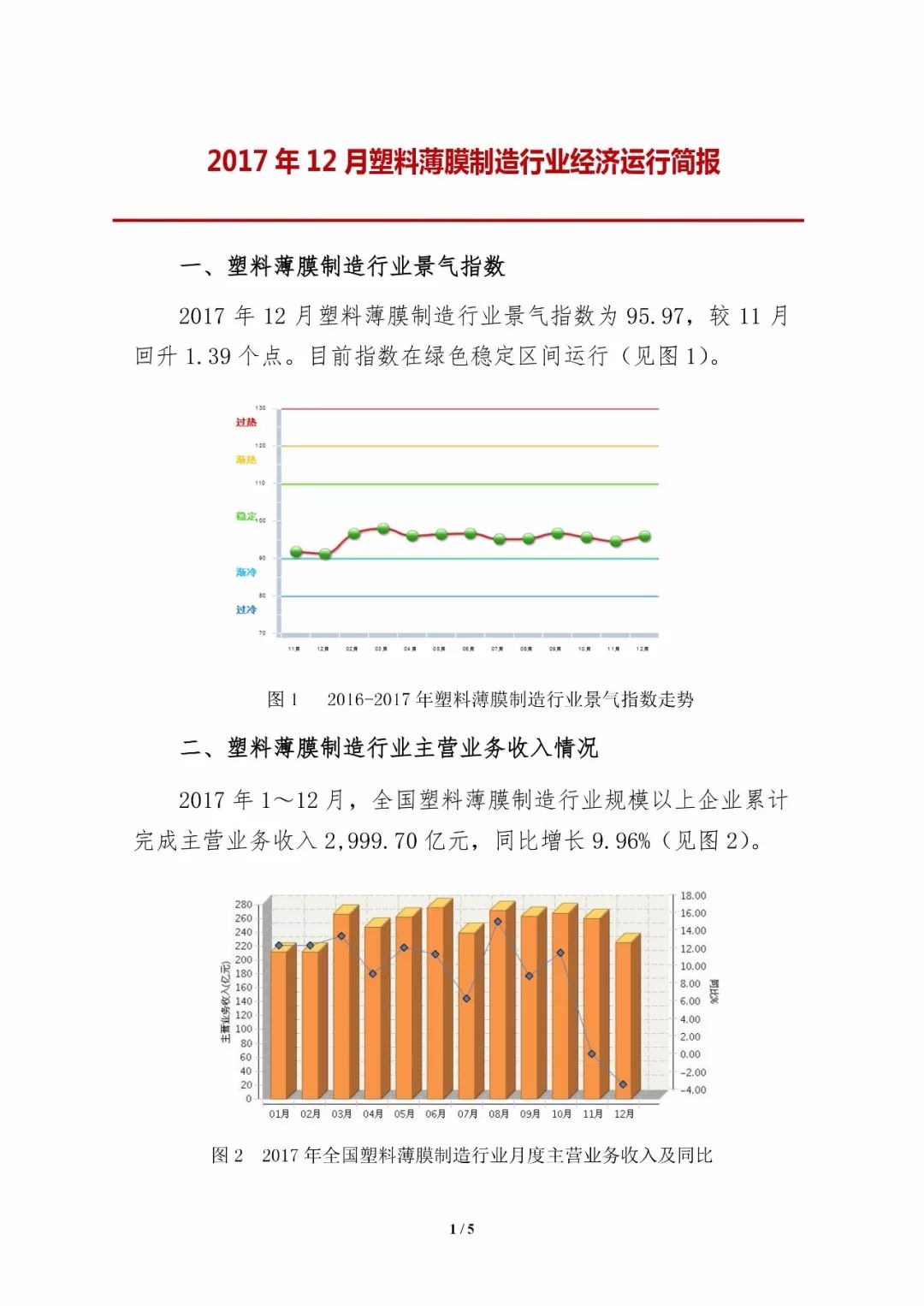 烯烃材料