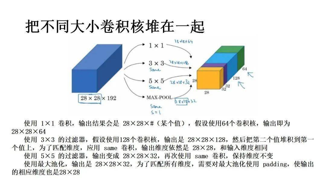 把手和扶手的区别