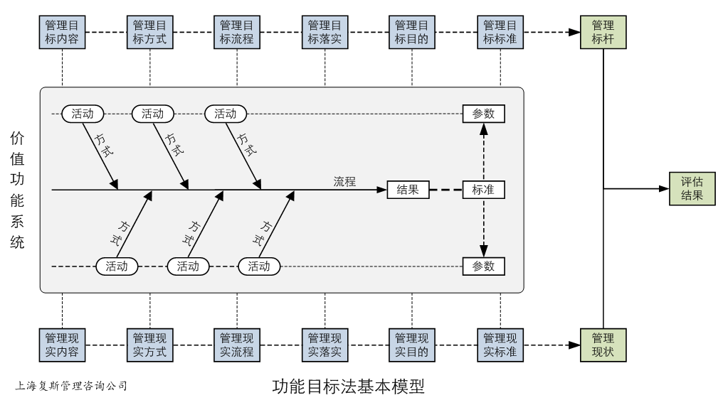 活塞环材质有哪几种