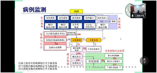 自吸泵头安装视频