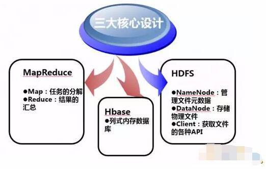 塑料件润滑油