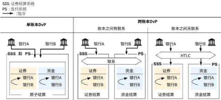 扶手转角处如何处置