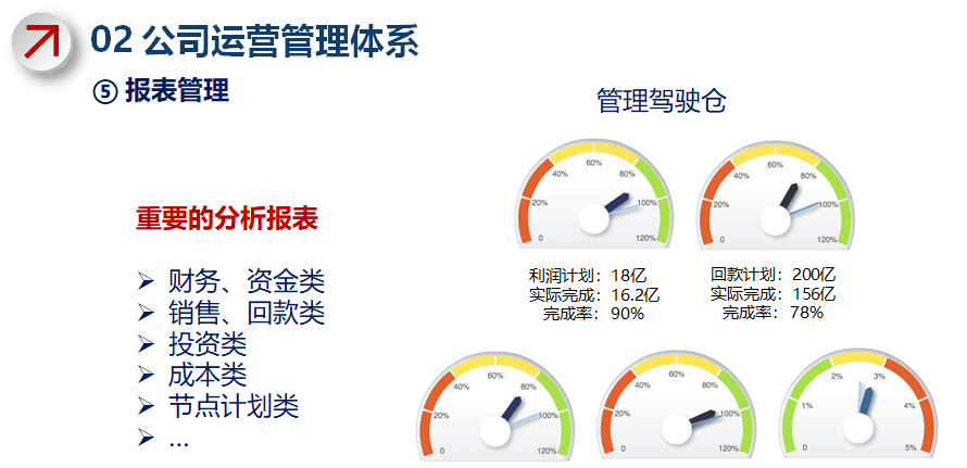 右眼弱视怎么治疗