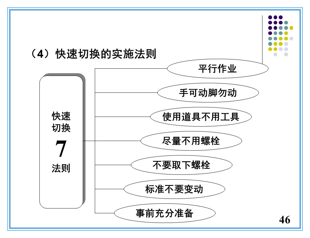 足浴技师培训服务流程