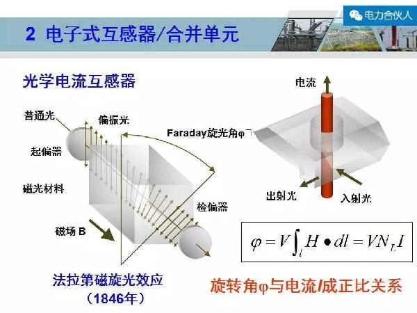 水表有限公司，前沿说明解析_特别版65.77.33，创新方案解析_特别款12.48.85